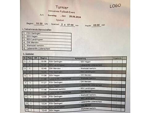Der Spielplan.